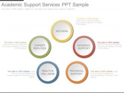 App Academic Support Services Ppt Sample