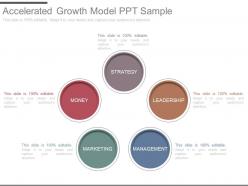 App accelerated growth model ppt sample