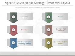 App agenda development strategy powerpoint layout