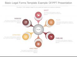 App basic legal forms template example of ppt presentation
