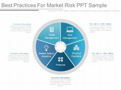 App Best Practices For Market Risk Ppt Sample
