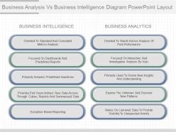 App business analysis vs business intelligence diagram powerpoint layout