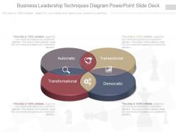 App business leadership techniques diagram powerpoint slide deck