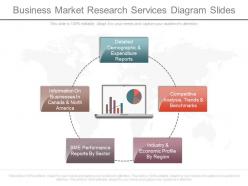 App business market research services diagram slides