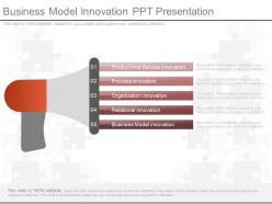 App business model innovation ppt presentation