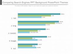 App comparing search engines ppt background powerpoint themes