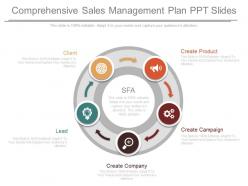App comprehensive sales management plan ppt slides
