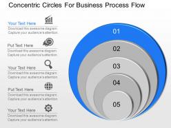 app Concentric Circles For Business Process Flow Powerpoint Template