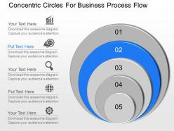App concentric circles for business process flow powerpoint template
