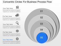 App concentric circles for business process flow powerpoint template