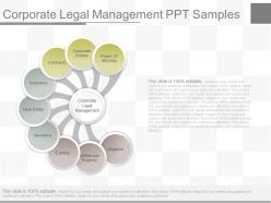App corporate legal management ppt samples