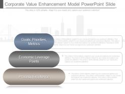 App corporate value enhancement model powerpoint slide