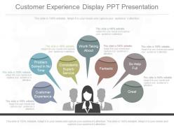 App customer experience display ppt presentation