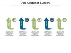 App customer support ppt powerpoint presentation ideas template cpb