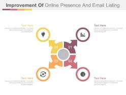App cycle for improvement of online presence and email listing flat powerpoint design