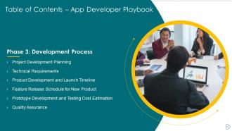 App Developer Playbook Powerpoint Presentation Slides