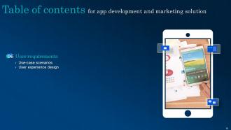 App Development And Marketing Solution Powerpoint Presentation Slides Idea Colorful