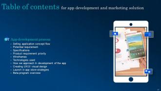 App Development And Marketing Solution Powerpoint Presentation Slides Images Colorful