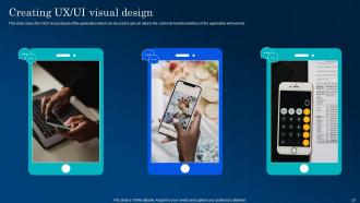 App Development And Marketing Solution Powerpoint Presentation Slides Researched Colorful