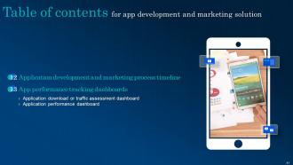 App Development And Marketing Solution Powerpoint Presentation Slides Aesthatic Colorful