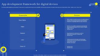 App Development Framework For Digital Devices