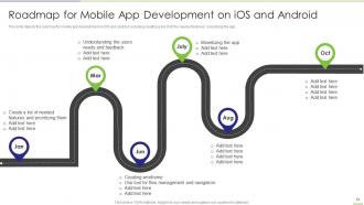 App Development Powerpoint Presentation Slides