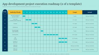 App Development Project Execution Roadmap 1 Of 2 Template E Commerce Application Development Analytical Unique