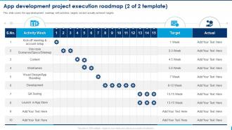 App Development Project Execution Roadmap 1 Of 2 Template Selling Application Development