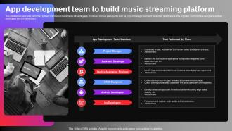 App Development Team To Build Music Streaming Platform