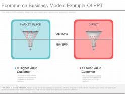 App ecommerce business models example of ppt