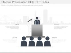 App effective presentation skills ppt slides