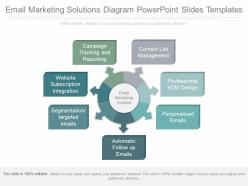 App email marketing solutions diagram powerpoint slides templates