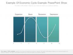 App example of economic cycle example powerpoint show