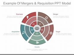 App example of mergers and requisition ppt model