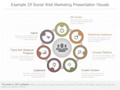 App example of social web marketing presentation visuals