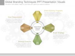 App global branding techniques ppt presentation visuals