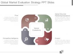 App global market evaluation strategy ppt slides