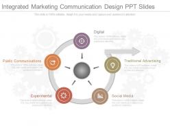 App integrated marketing communication design ppt slides