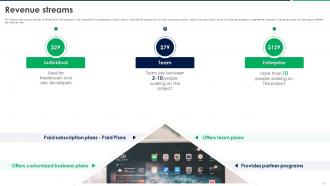 App Io Kickfolio Investor Funding Elevator Pitch Deck Ppt Template Engaging Content Ready