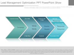App lead management optimization ppt powerpoint show