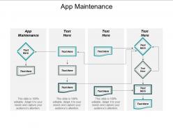 App maintenance ppt powerpoint presentation gallery templates cpb
