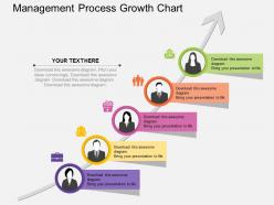 App management process growth chart flat powerpoint design