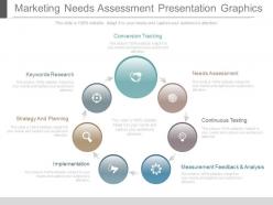 App marketing needs assessment presentation graphics