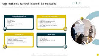 App Marketing Research Methods For Marketing