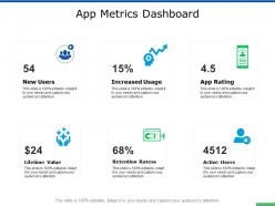 App metrics dashboard active users ppt powerpoint presentation outline visuals