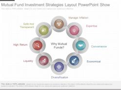 App mutual fund investment strategies layout powerpoint show