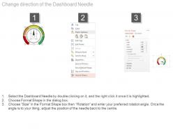App net promoter score dashboard diagram powerpoint show