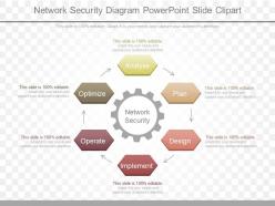 App network security diagram powerpoint slide clipart