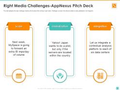 App nexus pitch deck ppt template