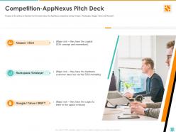 App nexus pitch deck ppt template